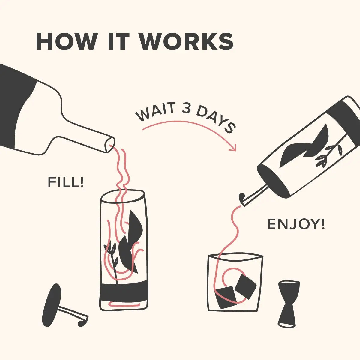 The Espresso Martini Cocktail Infusion Kit