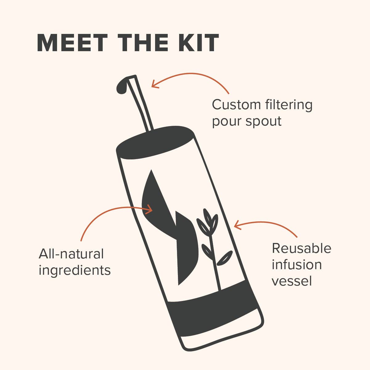 Mulled Honeycrisp Apple Cocktail Infusion Kit