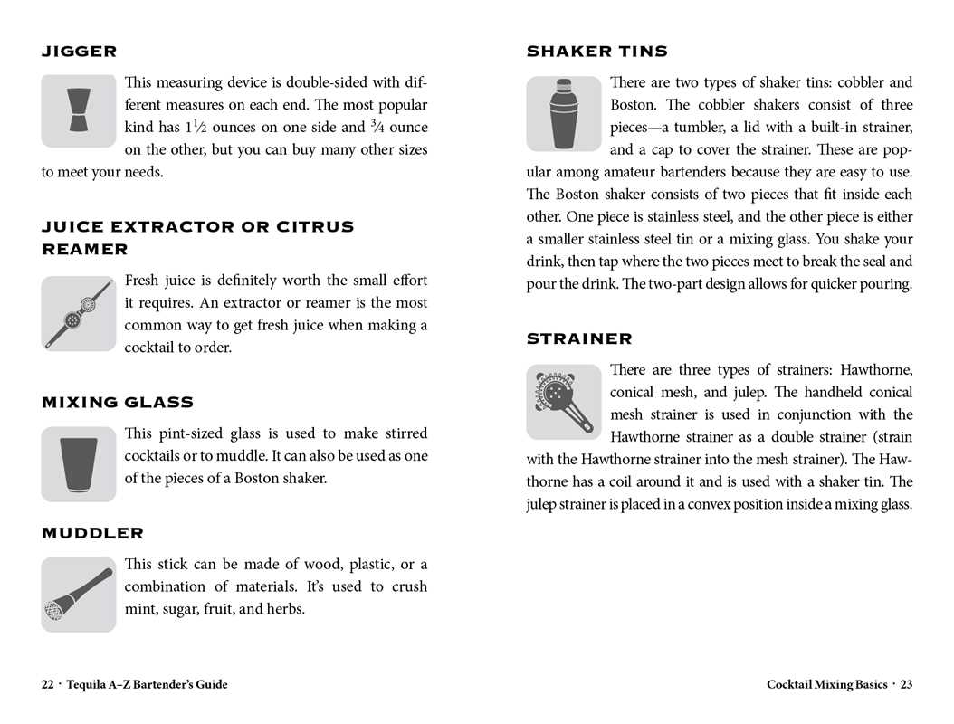 Tequila Cocktail Cards A–Z